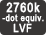 LVF equivalente a 2760k puntos