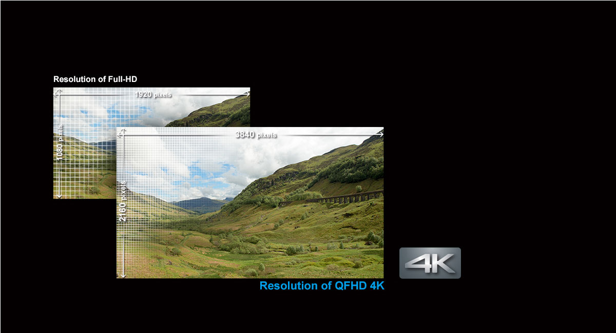 Imágenes en movimiento más realistas y vibrantes


 