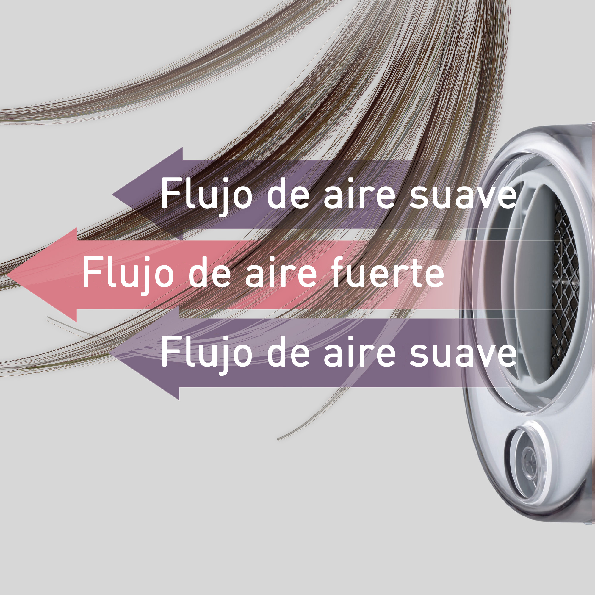 Boquilla de secado rápido (incorporada)