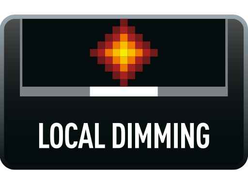 Local Dimming