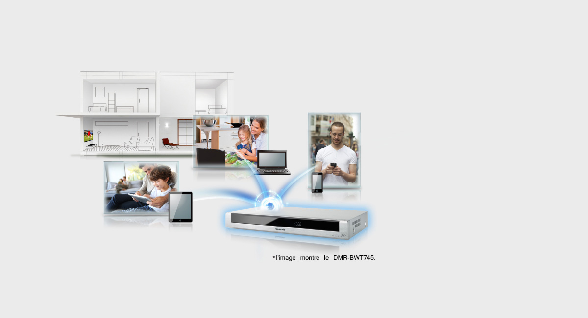 Service d'enregistrement à distance