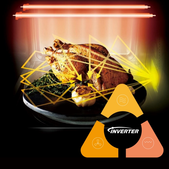 Des programmes de cuisson combinée pour des résultats rapides et professionnels