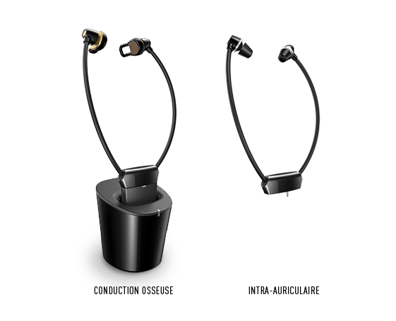 Casque stéréo sans fil ultraléger RP-WFG20
