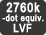 Σκόπευτρο LVF ανάλυσης ισοδύναμης με 2.760.000 κουκκίδες