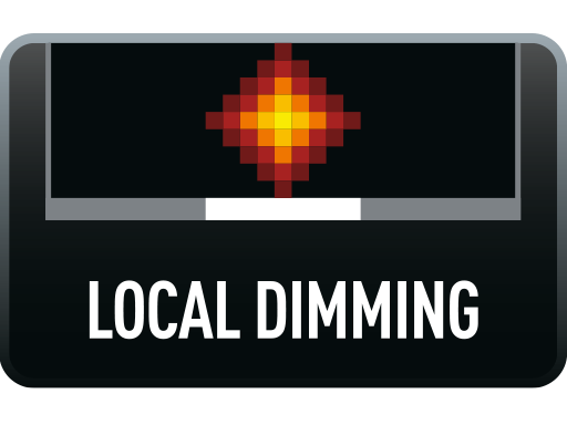 Local Dimming (Τοπική μείωση φωτεινότητας)