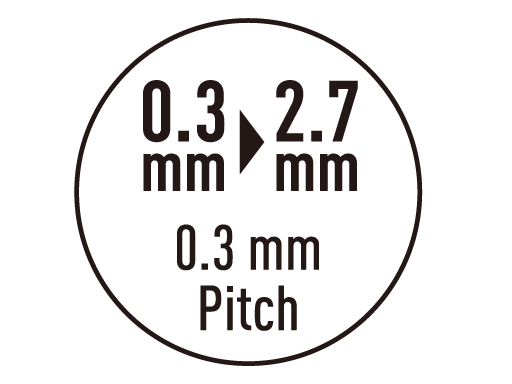 Duljine od 0,3 – 2,7 mm