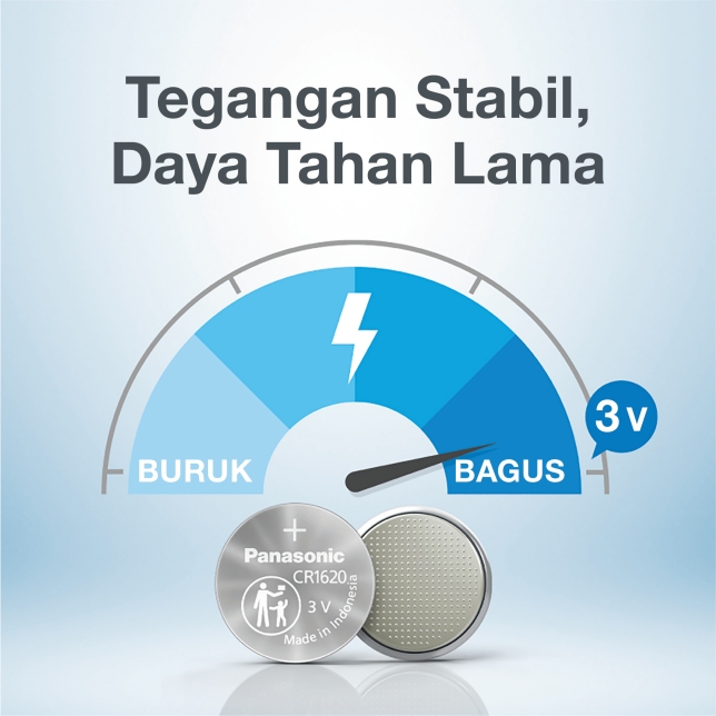 Tegangan Output Tinggi 3 V