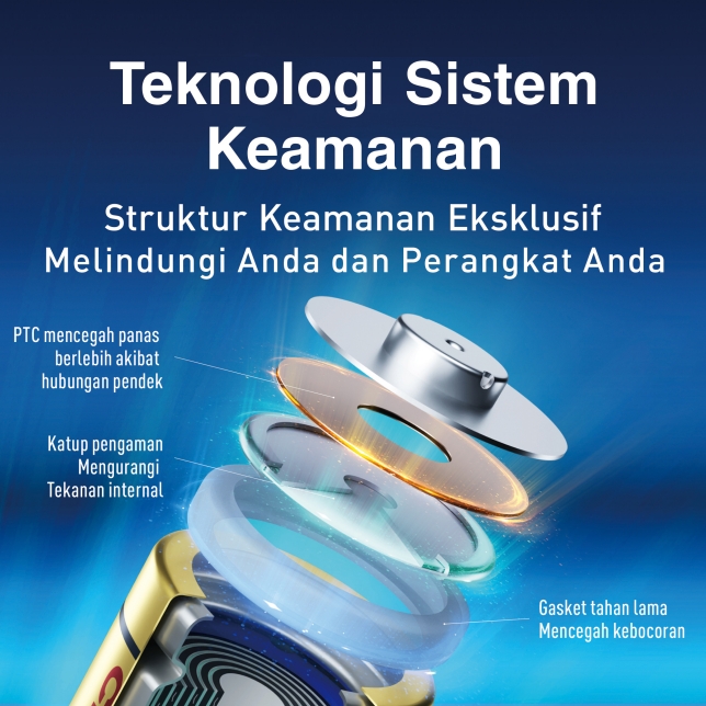 Rahasia di Balik Struktur yang Tangguh