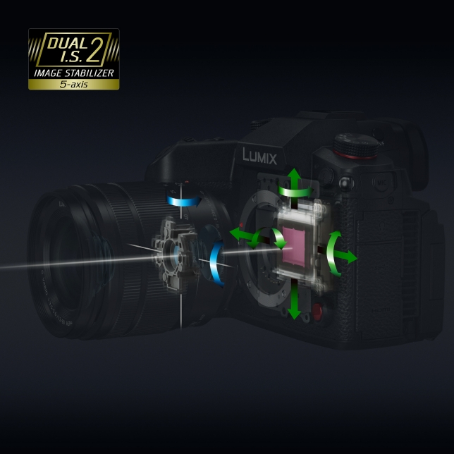 7.5-stop Dual I.S. 2 (Image Stabilizer)