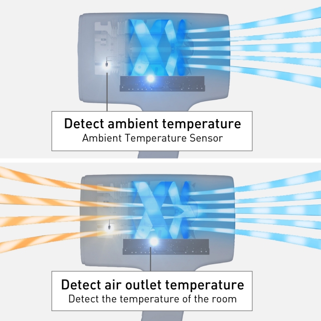 Mencegah Overheating saat Penggunaan Hair Dryer Sehari-hari