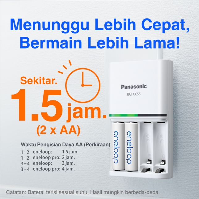 Menunggu Lebih Cepat, Bermain Lebih Lama!
