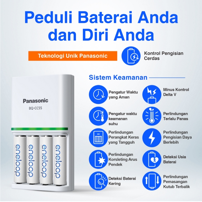 Peduli Baterai Anda dan Diri Anda