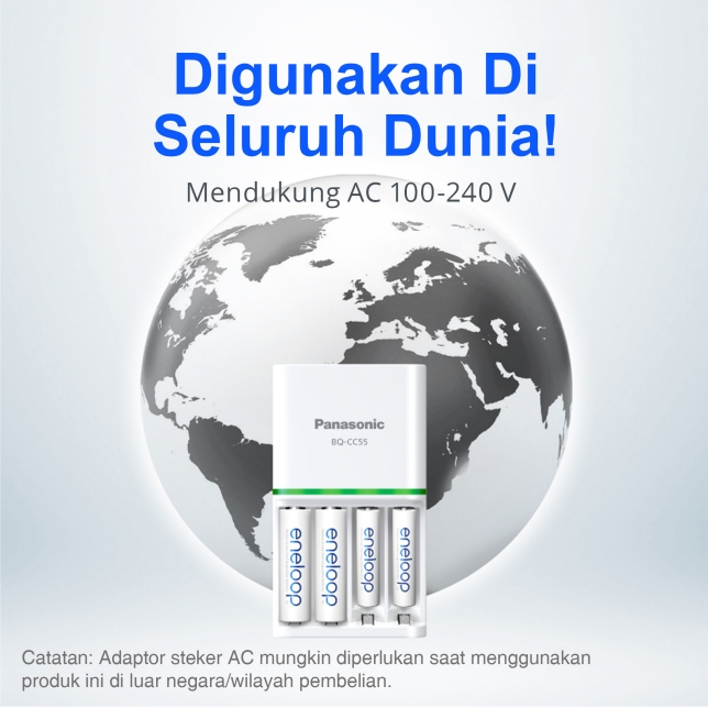 Digunakan di Seluruh Dunia!
