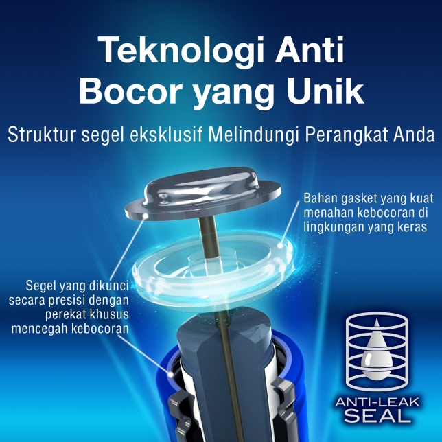 Teknologi Anti Bocor yang Unik
