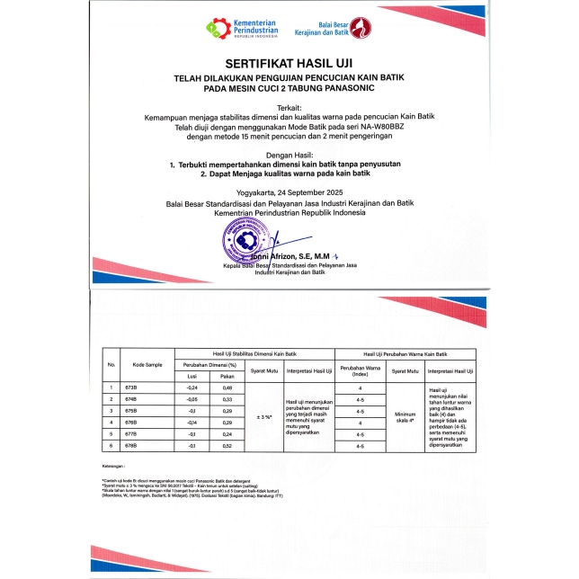 Menghargai Warisan, Mengukuhkan Inovasi