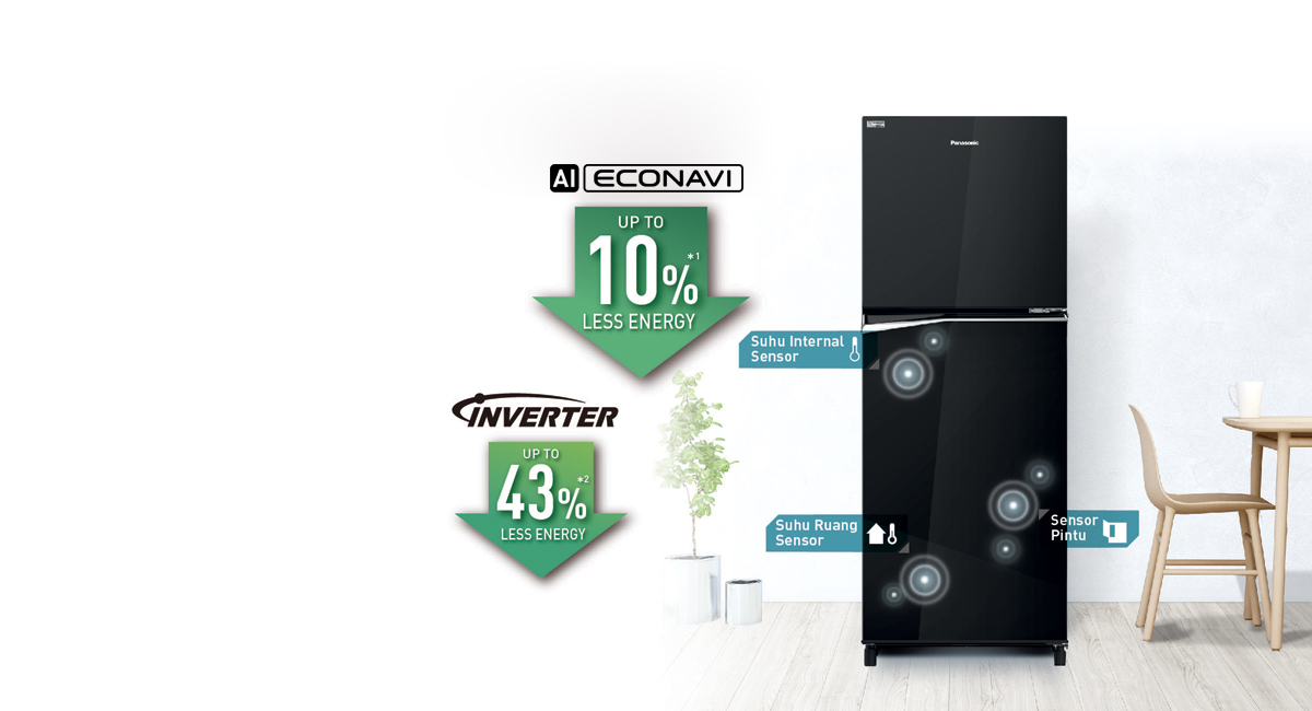 24/7 Hemat Energi yang Cerdas