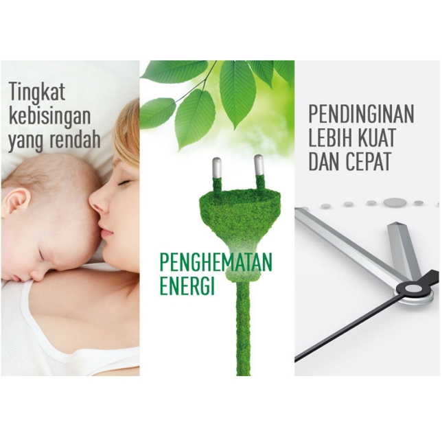 24/7 Hemat Energi yang Cerdas