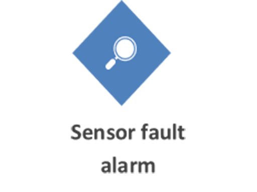 Sensor fault alarm