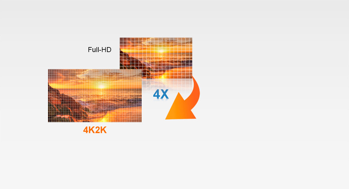 Riproduzione 4K JPEG