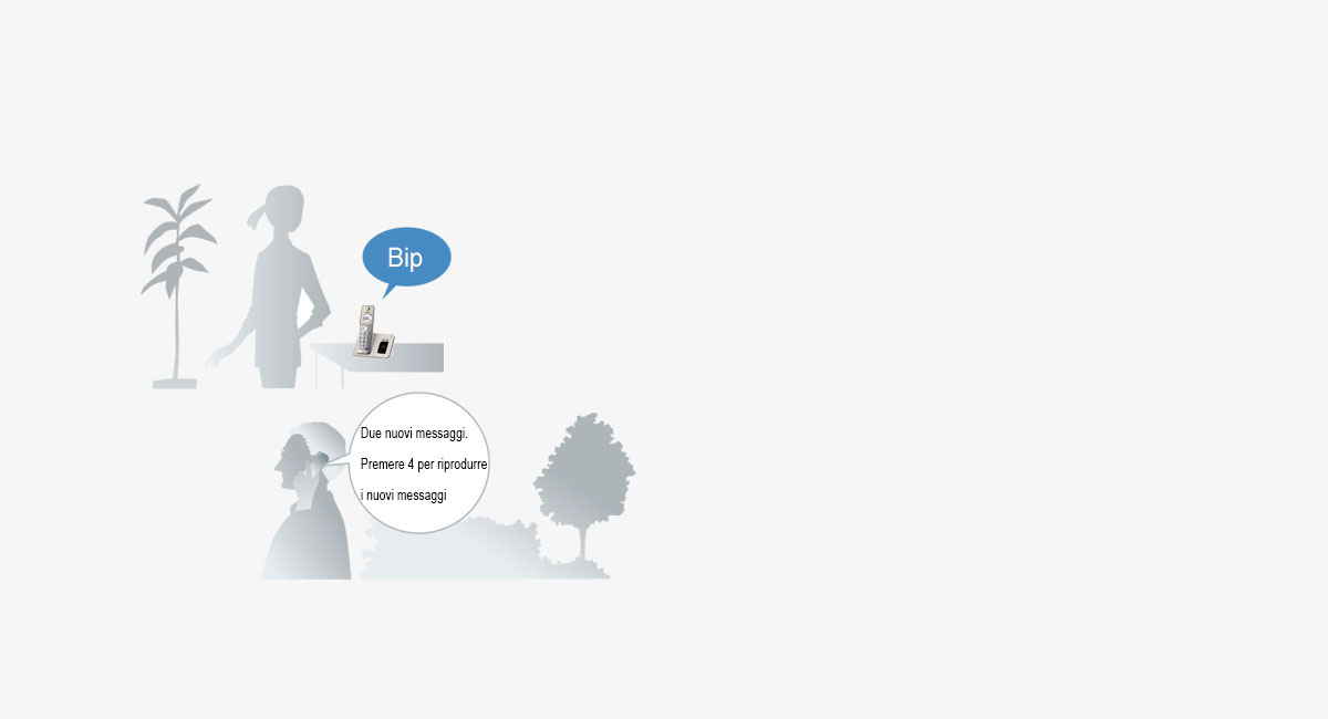 Sistema avanzato di segreteria telefonica
