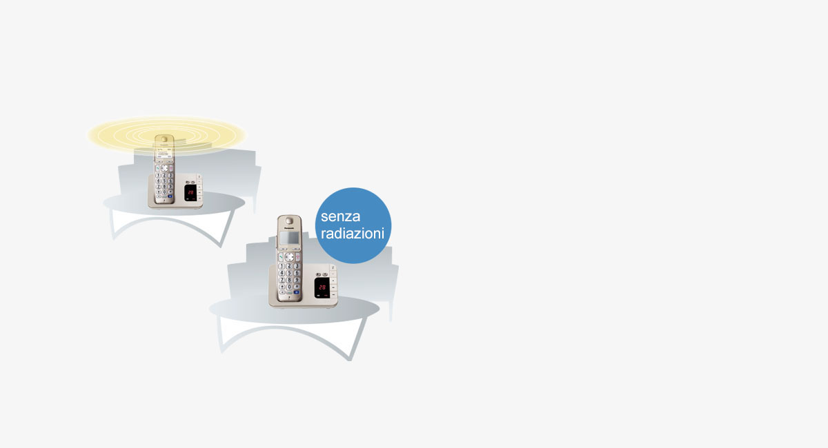 Modalità per risparmio energetico (Eco Mode Plus)
