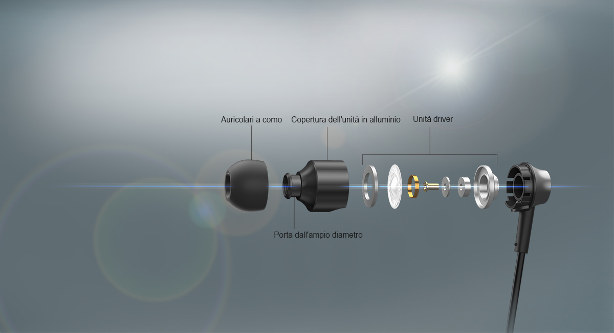 Suono potente e diretto