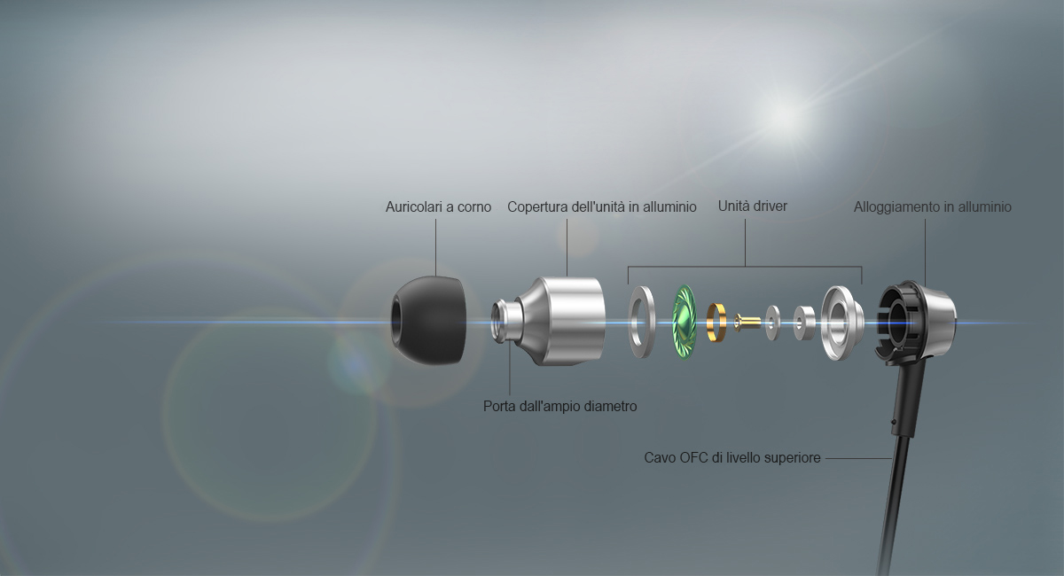 Suono potente e diretto
