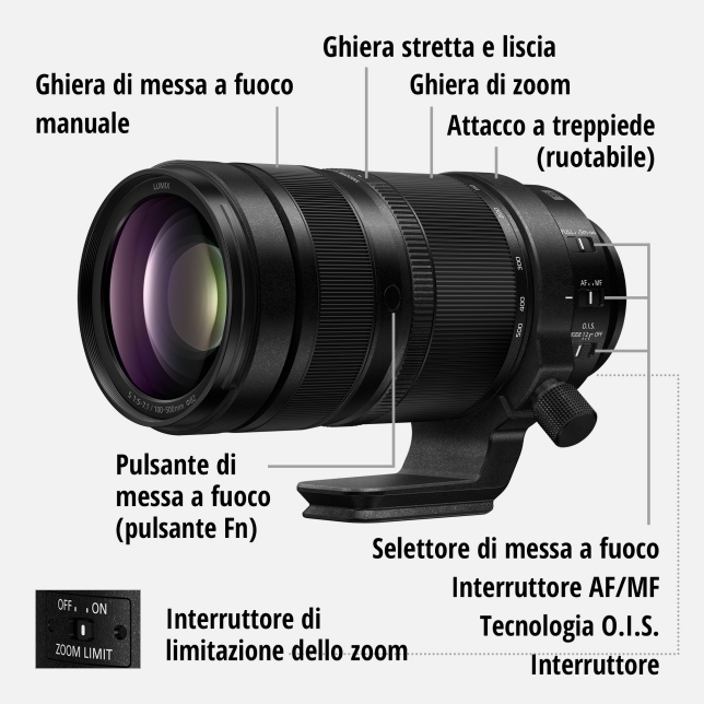 Comandi reattivi per ogni situazione di ripresa