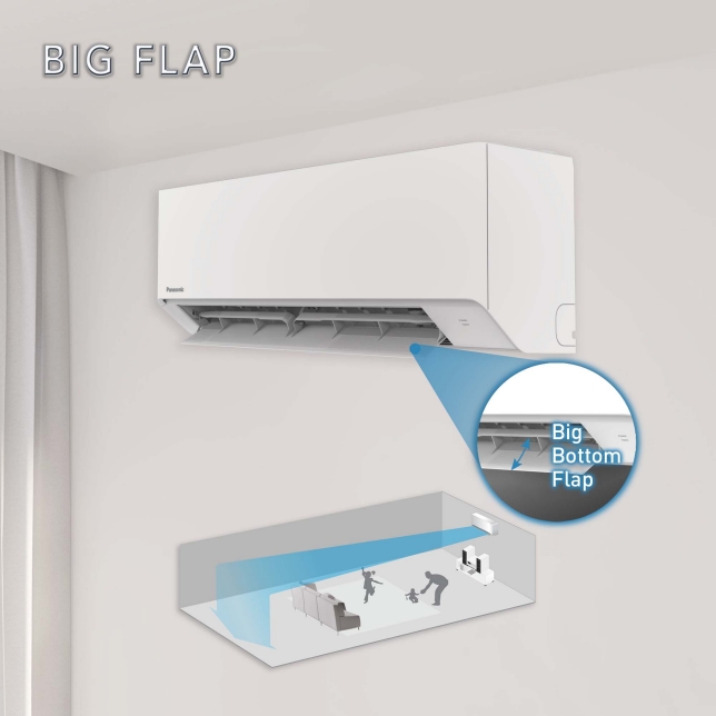 Long Airflow with Big Flap