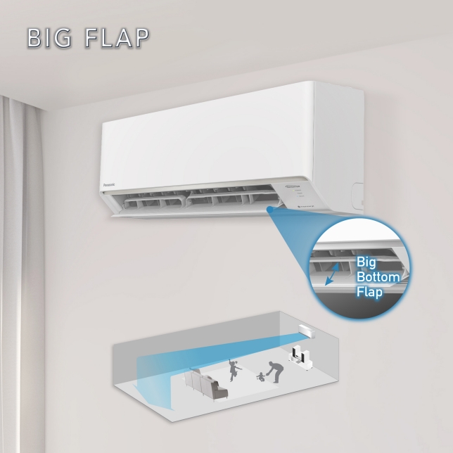 Long Airflow with Big Flap