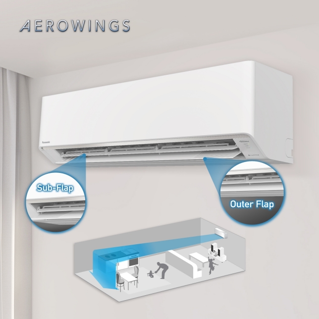 Stay Cool with Faster, Further Airflow