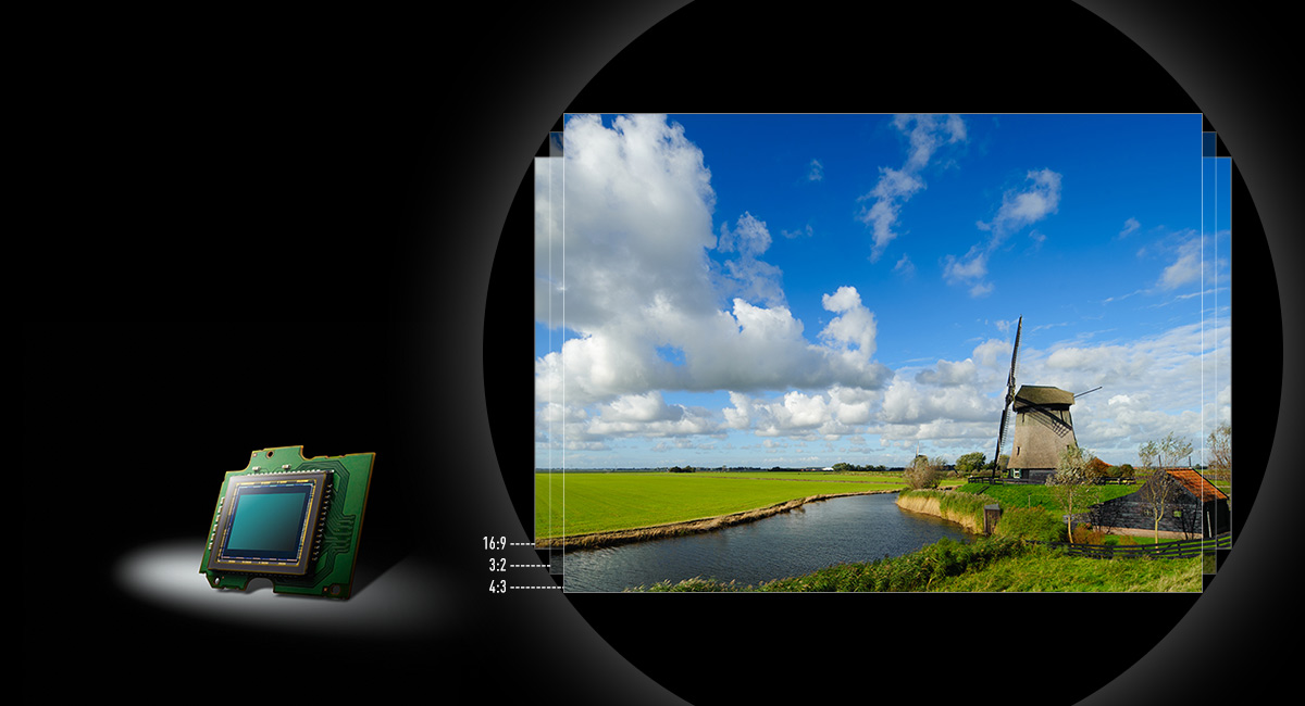 សមាមាត្រពហុទិដ្ឋភាព - LUMIX Exclusive