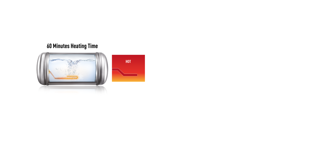 ការប្រើប្រាស់ថាមពលប្រកបដោយប្រសិទ្ធភាពជាមួយប្រព័ន្ធអ៊ីសូឡង់ដុតកម្ដៅដែលកាន់តែល្អពិសេស