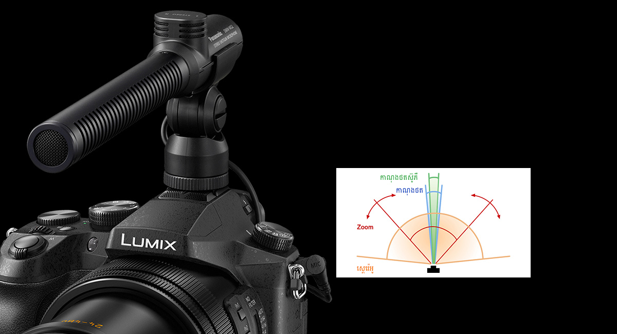 ចំណុចភ្ជាប់សម្រាប់ការតភ្ជាប់បន្ថែម