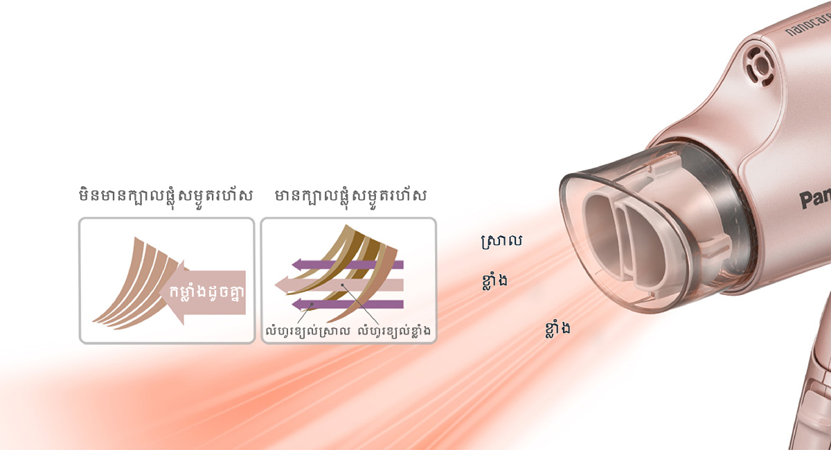 ក្បាលផ្លុំសម្ងួតរហ័ស