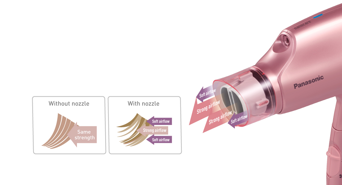ក្បាល​ភ្ជាប់អាចផ្លុំសម្ងួតសក់ឱ្យឆាប់ស្ងួត