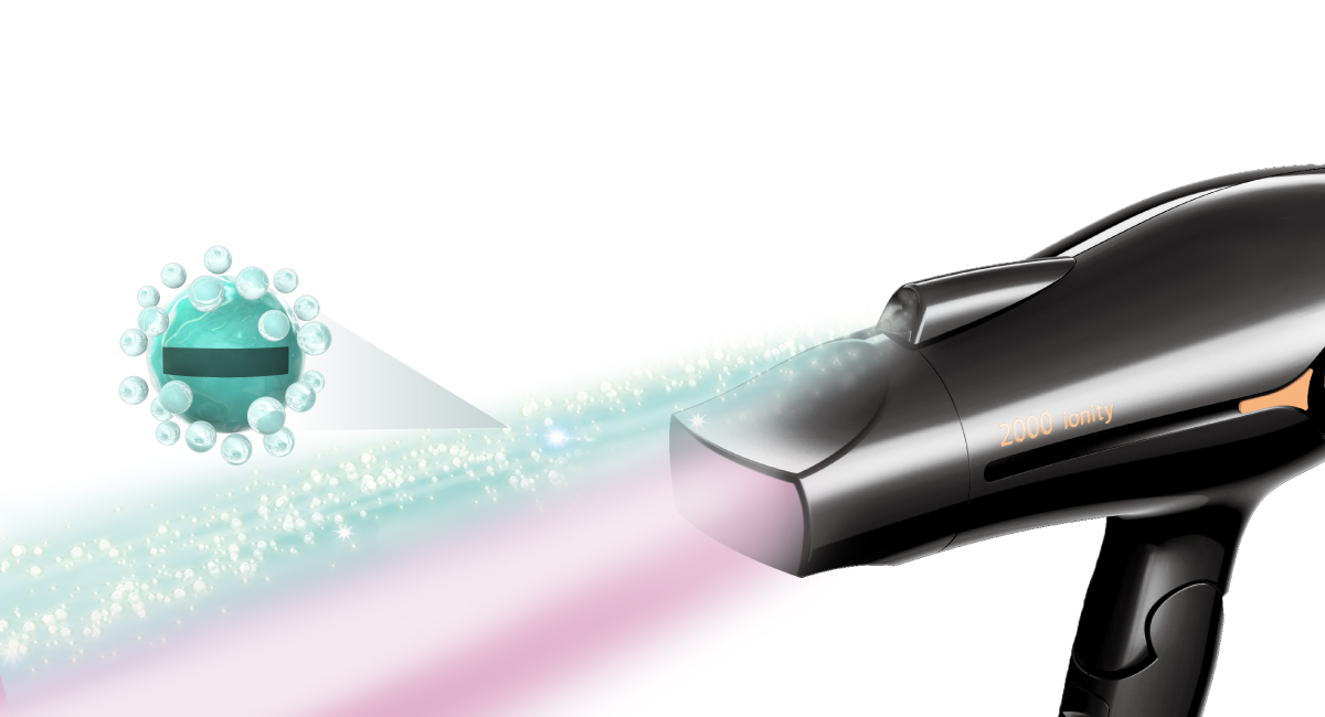 មុខងារអ៊ីយ៉ុងជួយរក្សាសំណើម