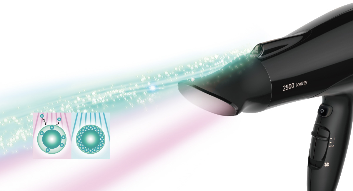 រន្ធអ៊ីយ៉ុងខាងក្រៅ