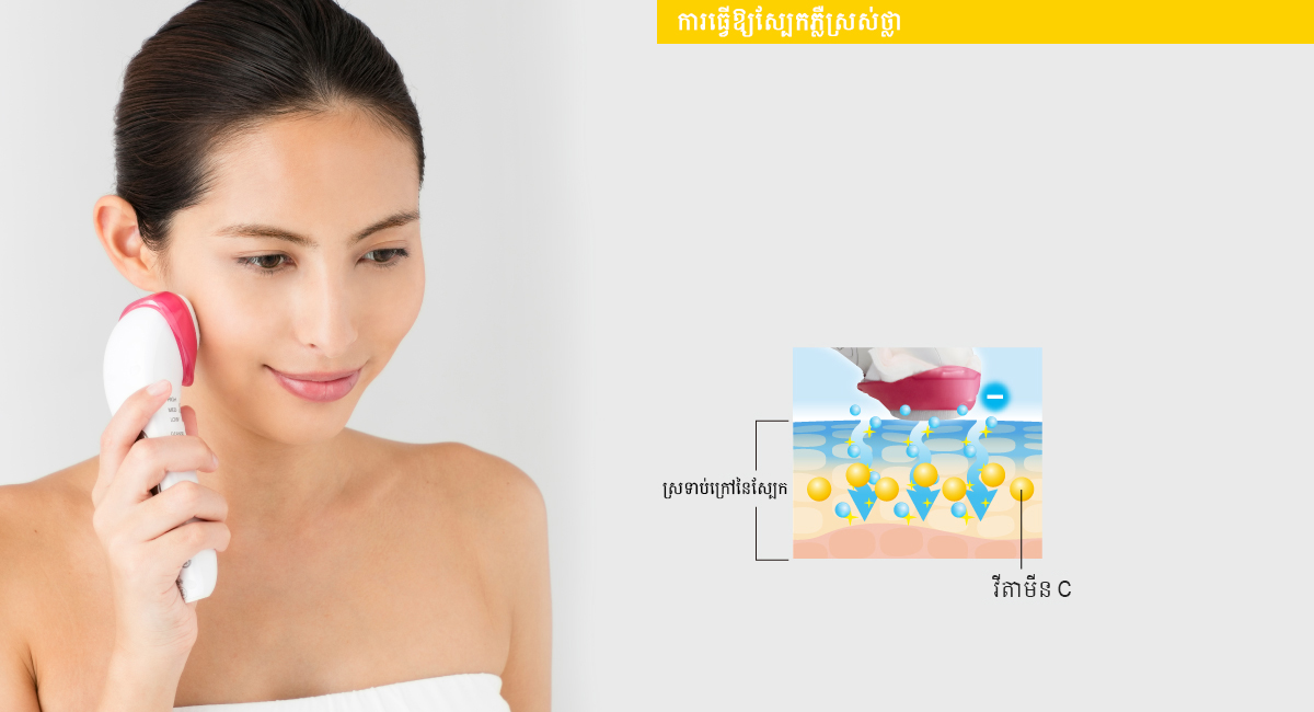 វីតាមីន C បញ្រ្ជាបចូលទៅជ្រៅនៅក្នុងស្បែក