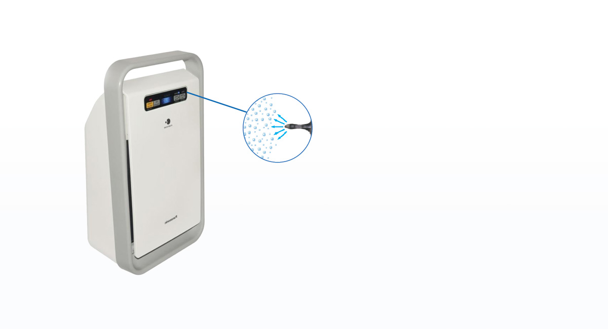 លក្ខណៈពិសេសរបស់ nanoe™៖ មានប្រភពមកពីទឹក