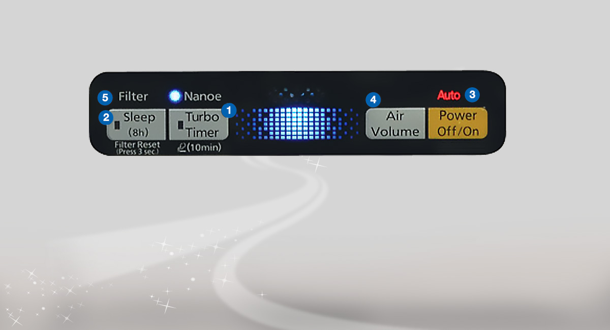 តម្រងសមាសធាតុខ្យល់