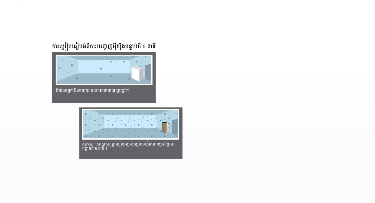 nanoe™មានលក្ខណៈពិសេសរបស់រស់នៅបានយូរ