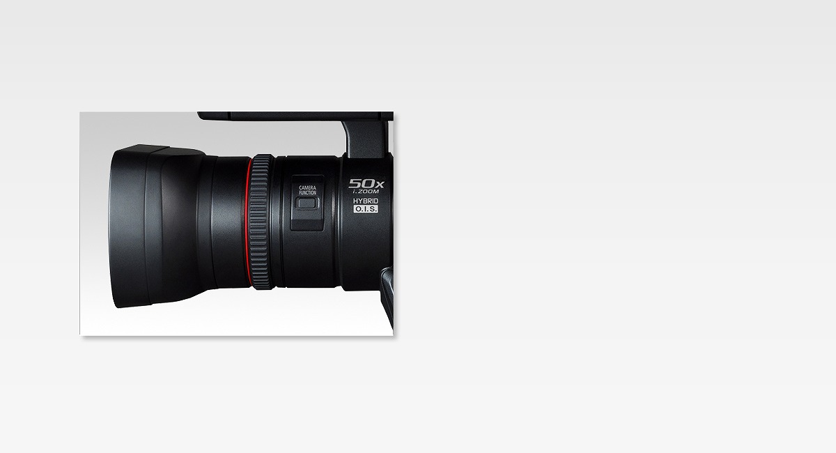 Easy Manual Settings with Manual Ring