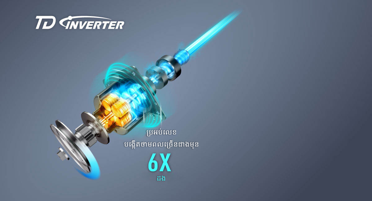 ការបោកសម្អាតដែលមានកម្លាំងខ្លាំងដោយប្រើថាមពលតិចជាងមុន