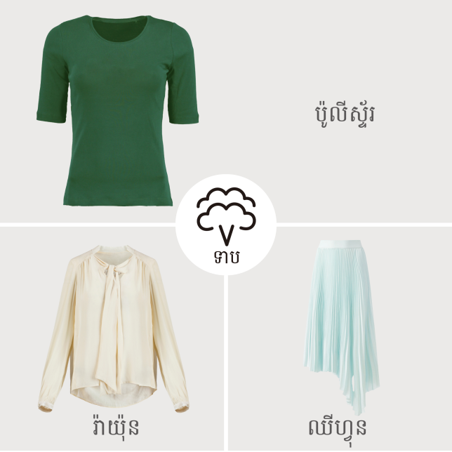 ចំហាយទាបសម្រាប់ប៉ូលីស្ទ័រ រ៉ាយ៉ុន និងឈីហ្វុន