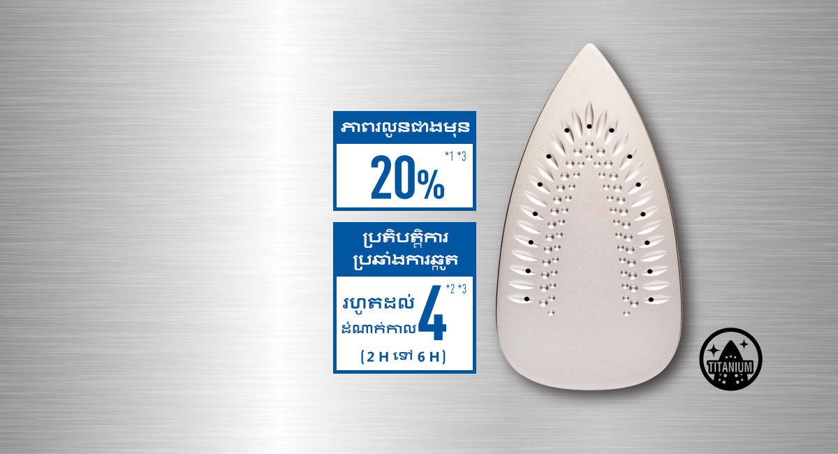 ឆ្នាំងអ៊ុតរឹងមាំ និងអ៊ុតបានរលូន