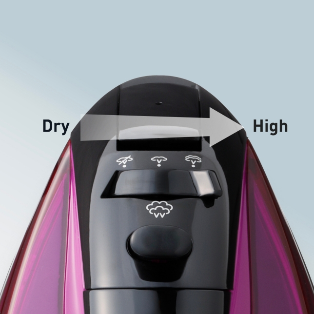 ចំហាយទឹកអាចកែតម្រូវបាន