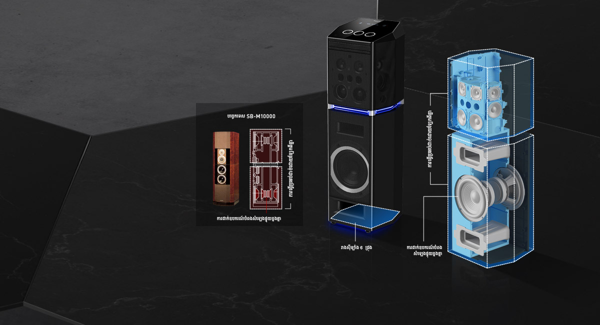 កាត់បន្ថយសំឡេងរំខានទាំងស្រុង ដើម្បីទទួលបានសំឡេងឮច្បាស់