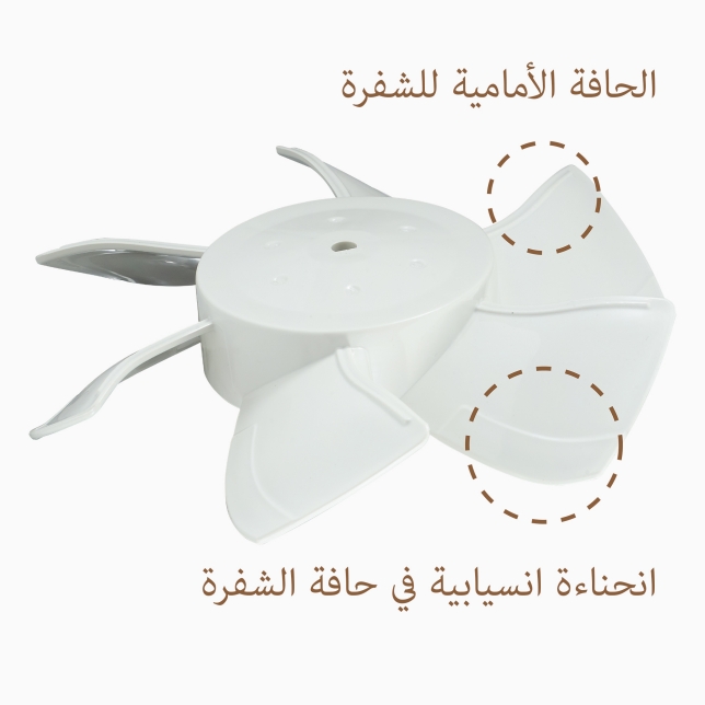 تصميم شفرة مُتطور