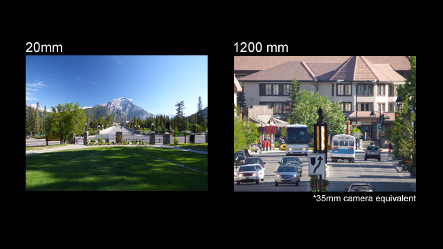 للاستلهام - كاميرا لوميكس رقمية DMC-FZ70